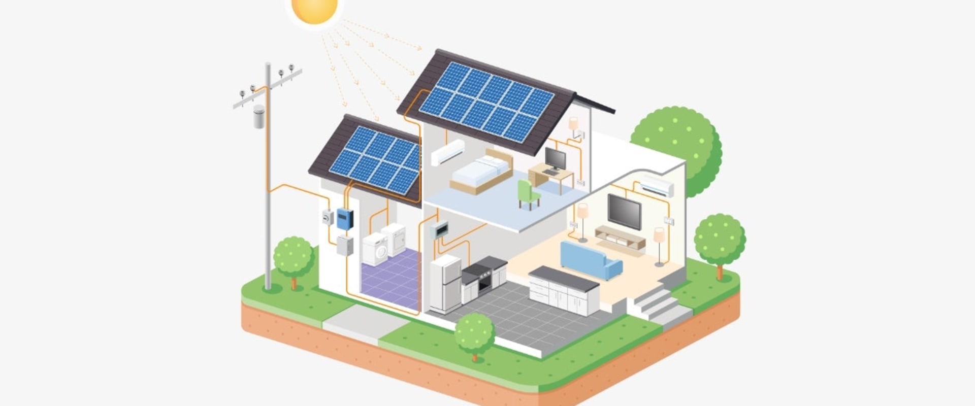 When does solar power work?
