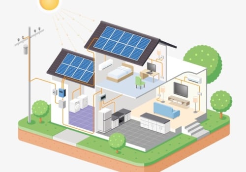 When does solar power work?