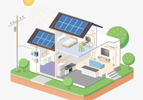 Understanding Solar Energy in Your Home